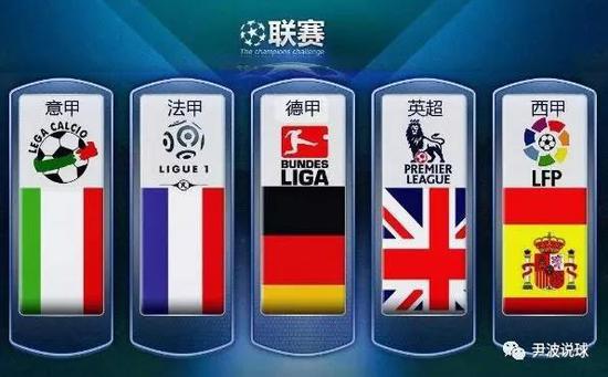 目前的几位